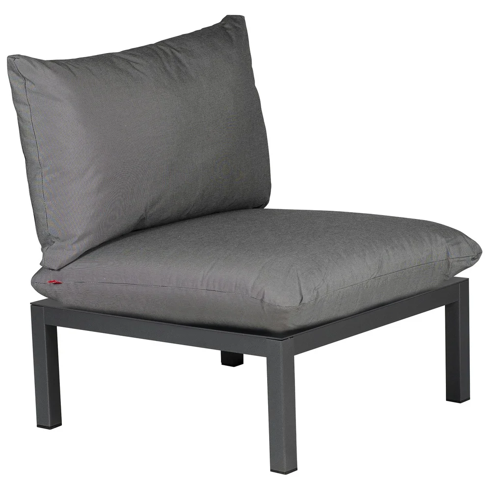 Domino, set of seat and backrest, antracite v:1194778